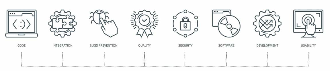 software-testing-center-001