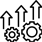 Performance and Scalability Testing